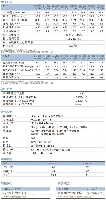 惠州单晶硅72片组件（340-375W）